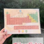 جدول تناوبی سایز a4